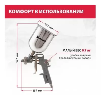 Икона товара